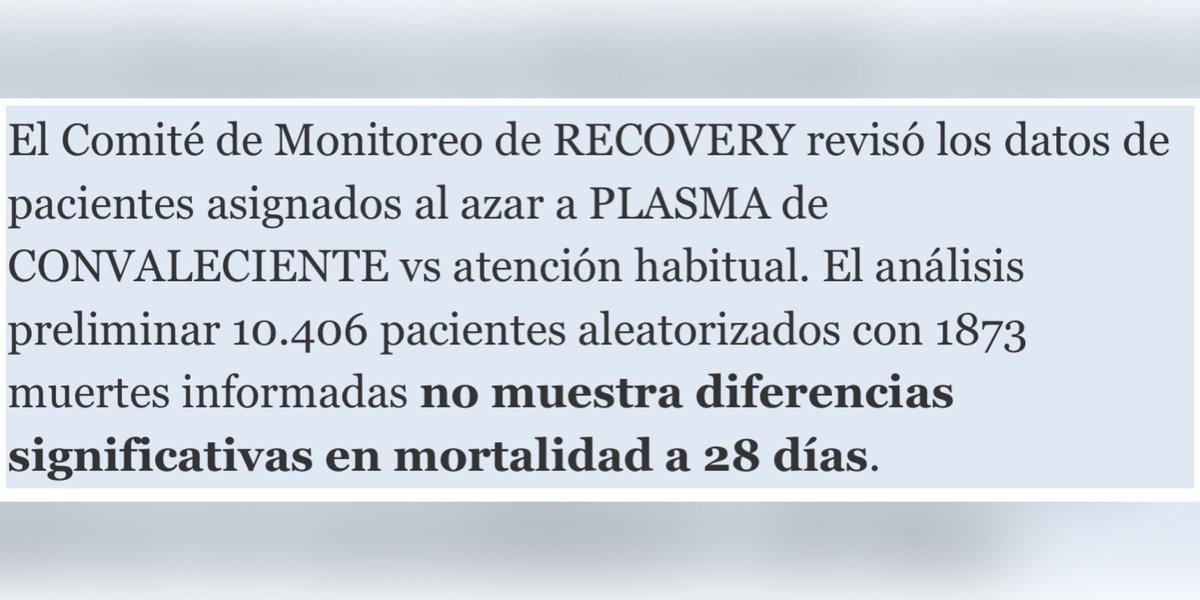 MedInternaHEP's tweet photo. Estudio Recovery: Plasma convaleciente no demostró beneficios significativos en cuanto a mortalidad a 28 días en pacientes #Covid_19 https://t.co/eWprF02gDO