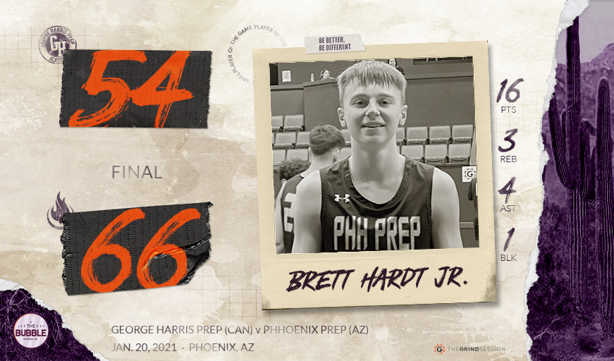 thegrindsession's tweet photo. FINAL
George Harris Prep (CAN) 54
PHHoenix Prep (AZ) 66
BBBD Player of the Game: Brett Hardt Jr. 16p 3r 4a 1b

Javon Ruffin 19p 5r 3a 1s 1b
Terique Brown 17p 4r 3a 1s
Josh Akuamoah 13p 2r https://t.co/JNy0Q3mcY4