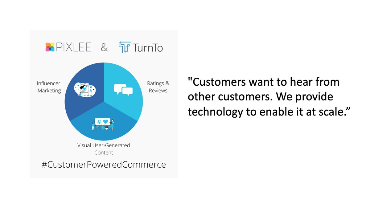 Some personal news: I'm excited to announce that  @pixlee and  @TurnToNetworks are merging to create the industry leader for  #CustomerPoweredCommerce. Customers want to hear from other customers. We provide the technology to enable it at scale