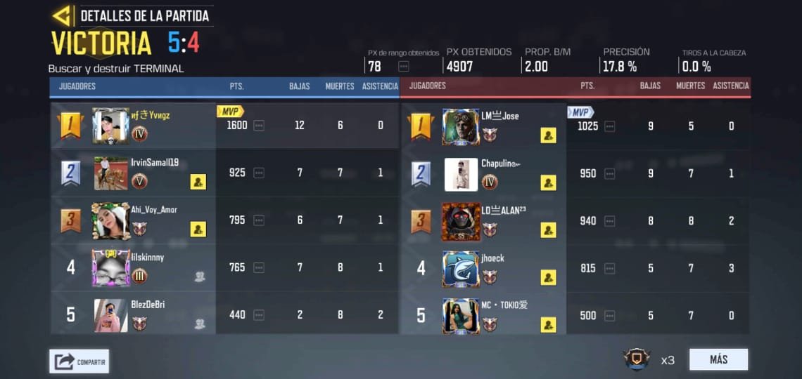 iGhxstMX tweet media