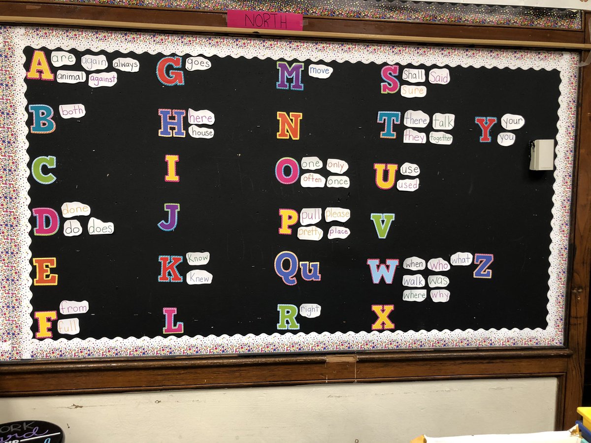 Miss_Willison's tweet photo. Today I told my class how proud I am for the amount of trick words they’ve mastered!🤓 With a big smile, one student commented “It’s because of you Miss Willison” 💙😭 #weekmade #careermade #2ndisthebest #LalorPride @HTSD_Lalor https://t.co/JWqqZxOP9O