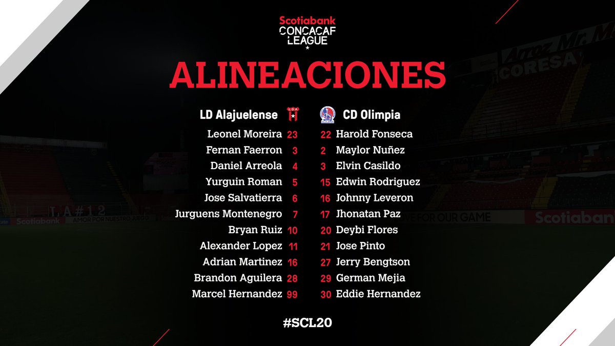 Concacaf tweet media