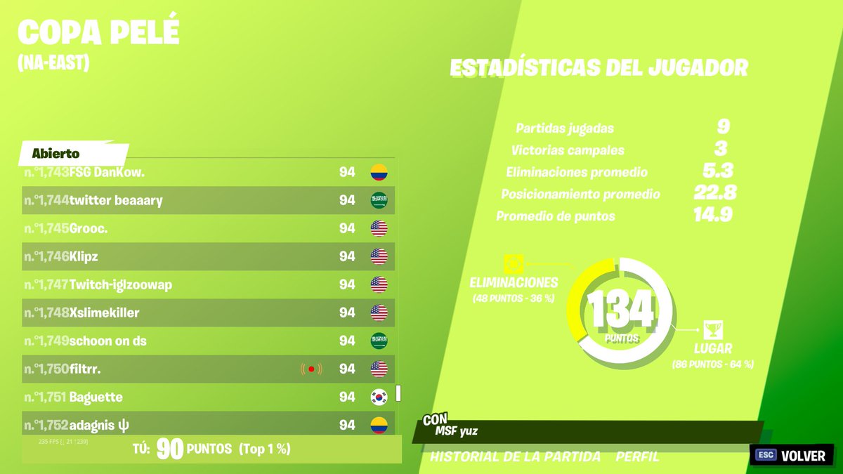 Metal_Octavio's tweet photo. Me quedé a 4 puntos del top 1750, nooo! :'(
Bueno, lo intentamos... https://t.co/50MsojYoBE