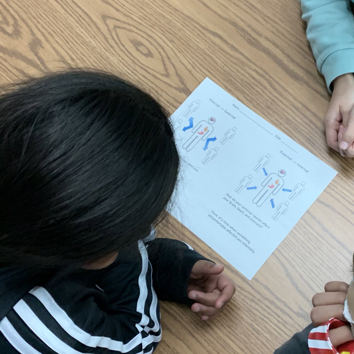 sarahaltman10's tweet photo. A whole bunch of #teamwork @SycamoreACSC today during small group and classroom #counseling sessions! #careers #socialskills #bodycues @OrioleTweets https://t.co/4HBKmGytJX