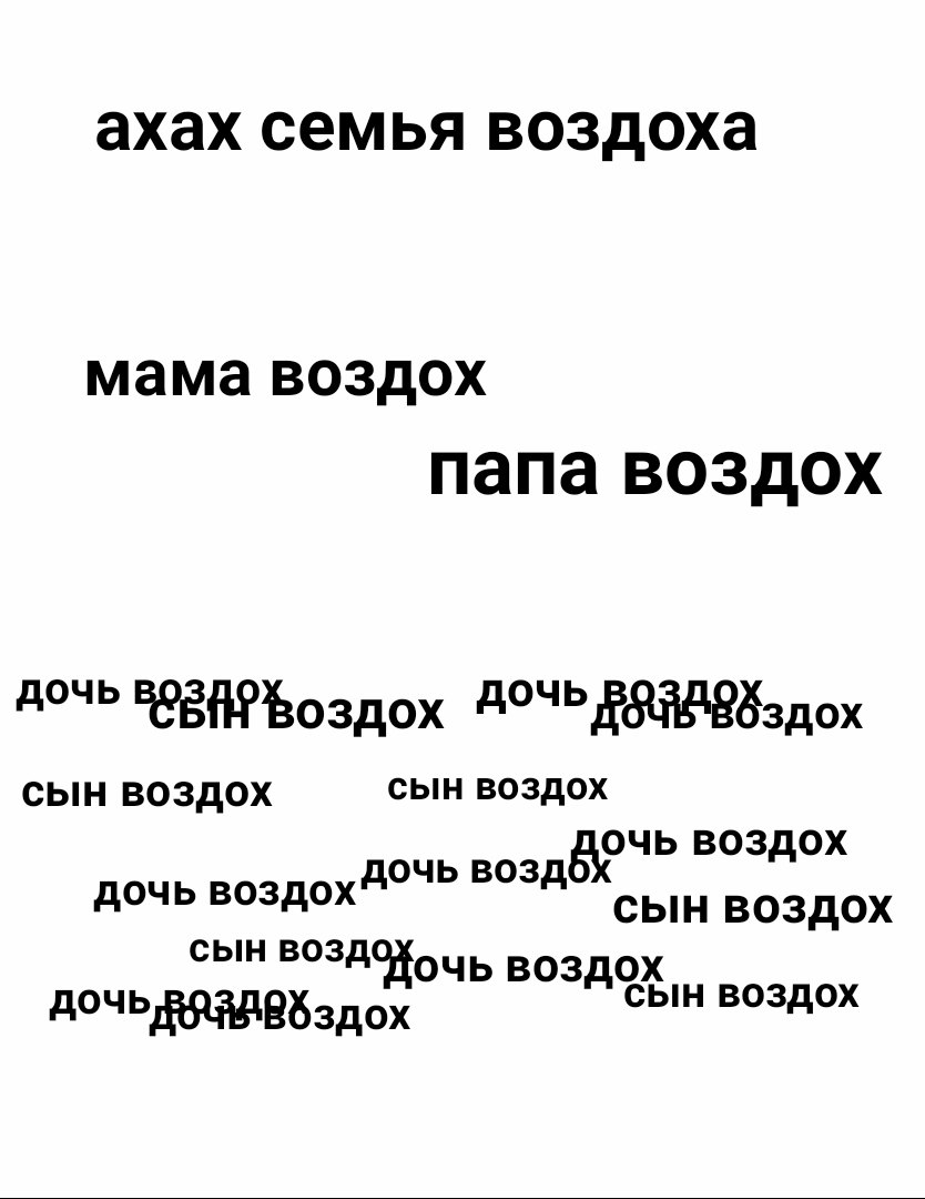 распространите