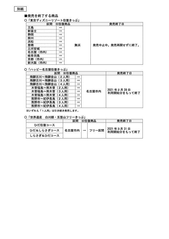 Travel Watch على تويتر Jr東海 東京ディズニーリゾート往復きっぷ など特別企画乗車券の一部販売終了 T Co Ammi0n5ggv Jr 特別企画乗車券 販売終了 新幹線