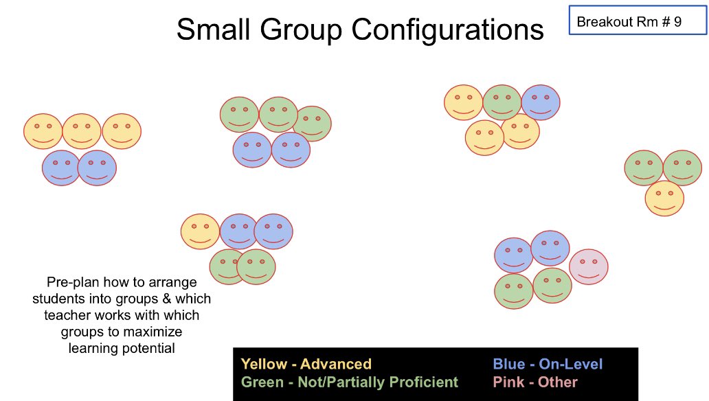 HeyMrsCopple's tweet image. Grateful for the meaningful learning this week at conference. Can’t wait to bring this back to our campus - when we improve as educators, our kids and campus are better for it. #COTeachingthatworks #SDI @LHS_principal20 #1LISD