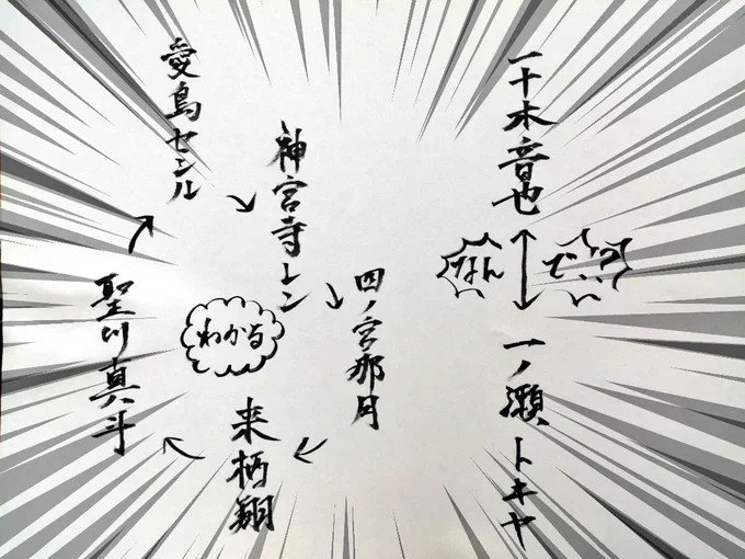 冷静になって図解してみたけど冷静ななれないんですけど!!!!!!!!!!!!!!!!!!!!!!!!!!!!!!!!!!!!!!!!!!!!!!!!!!!!!!!!!!!??????!!!!!!!!!!! 