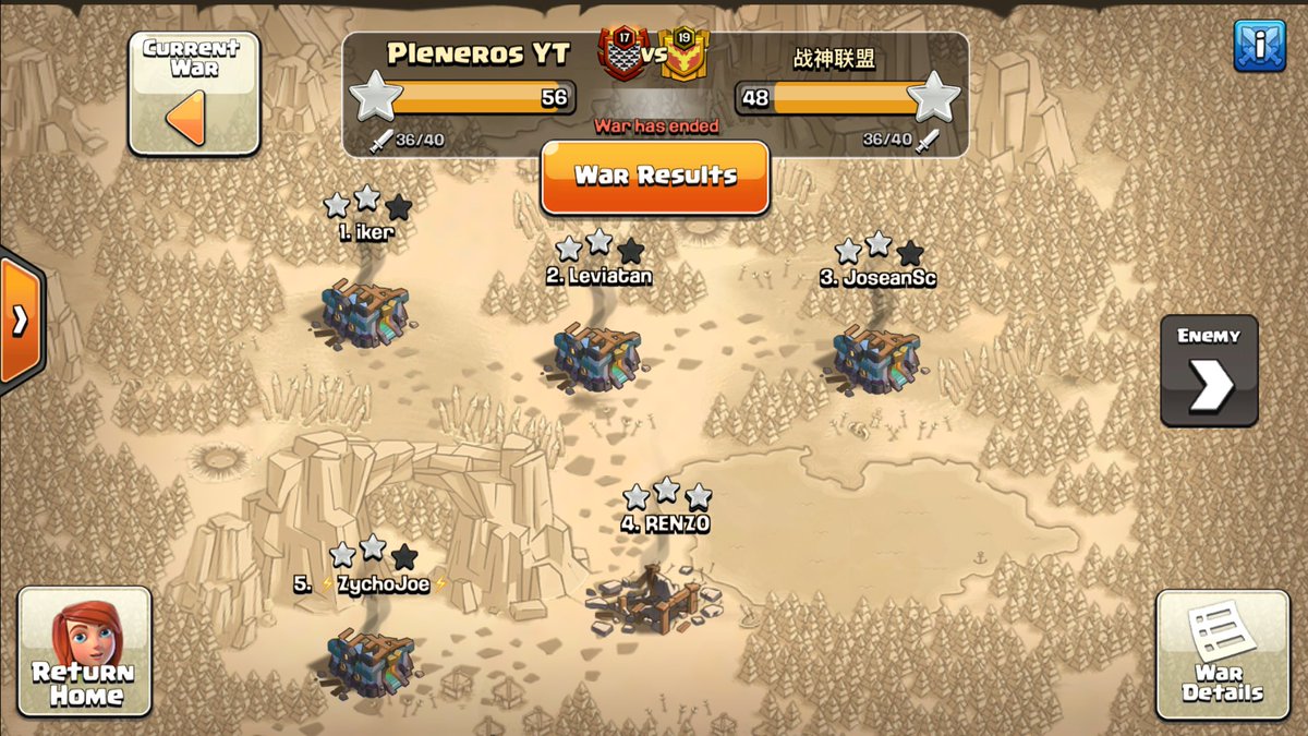 Nuestra victoria 💫3️⃣0️⃣0️⃣💫👏🏻👏🏻 ¡grandes cracks! 🎉🤩