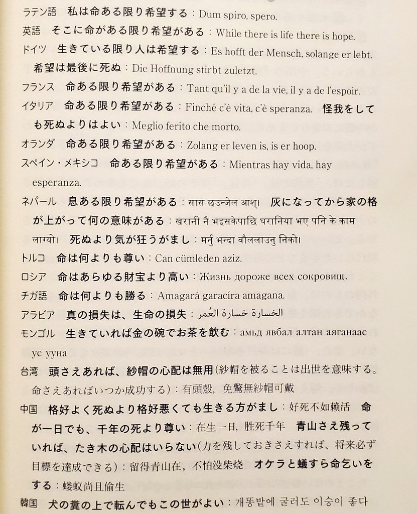 佐佐木定綱 最高の一覧見つけました 命あっての物種 の各国版 いろんな国の人が 死ぬな 生きろ って言ってくれる 世界ことわざ比較辞典 岩波書店 とてもいいのでみんな買おう 佐佐木定綱 最高の一覧見つけました 命あっての物種 の各国版 いろんな国の人が 死ぬな 生きろ って言ってくれる 世界ことわざ比較辞典 岩波書店 とてもいいのでみんな買おう