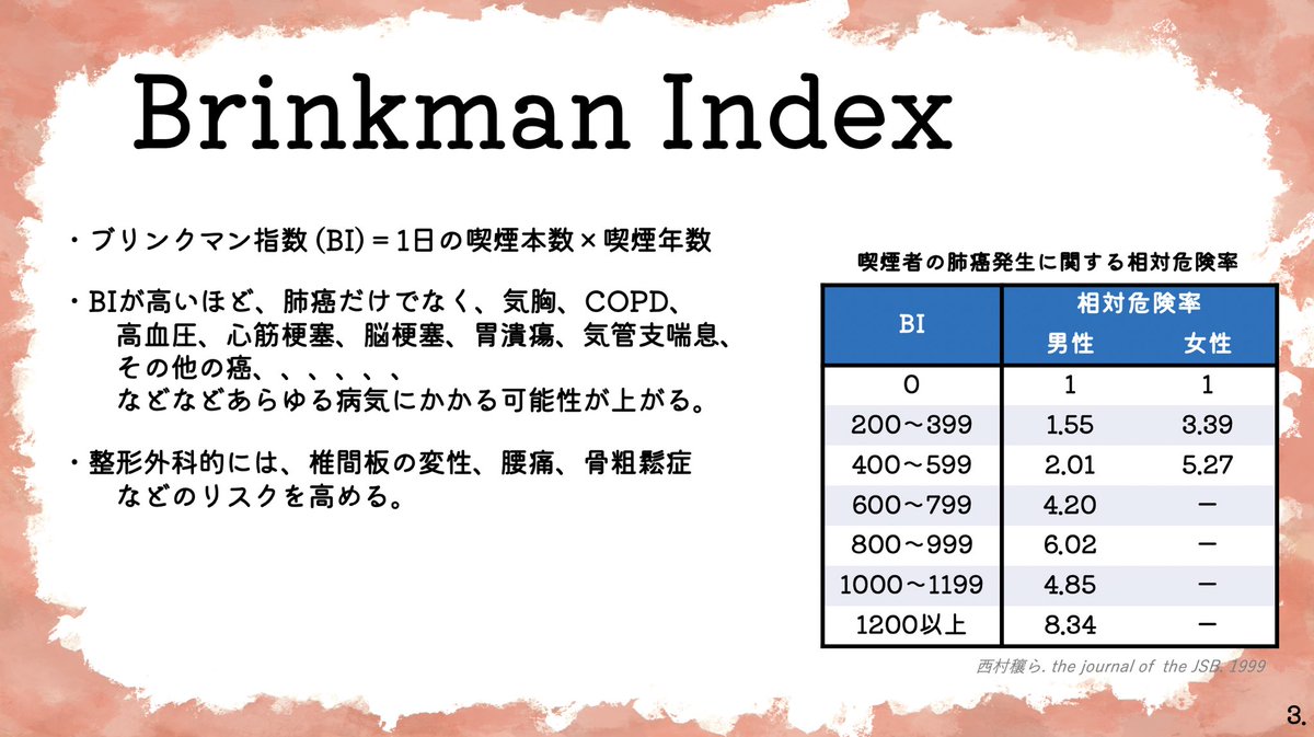 ブリンク マン 指数