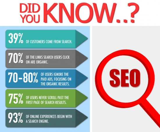 SEO: A HISTORY LESSON FOR FUTURE SUCCESS✔✔✔

#seotips #seomarketing #SMO #PPC #ContentWriting #contentmarketing #EmailMarketing #SearchEngineOptimization #Marketing #DigitalMarketing #InboundMarketing #Advertising #OnlineMarketing #InternetMarketing