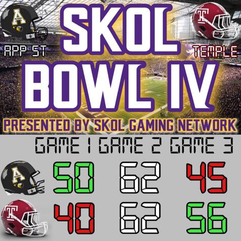 RBCDL_Commish's tweet image. Minnesota in mid January is the place where we head for the SKOL Bowl hosted by @SkolGamingYT! Congrats to @RetroTemple on winning!

Be sure to watch @SkolGamingYT channel to see awesome content covering #RetroBowl and other popular games!