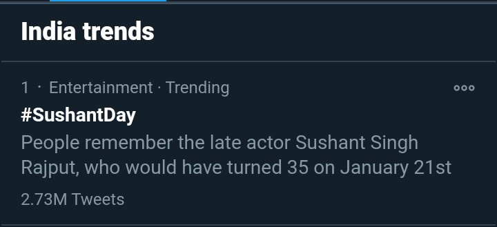 Track Twitter on our beloved Sushant Singh Rajput birthday.  #SushantDay 3:35pm :2.73M for  #SushantDay