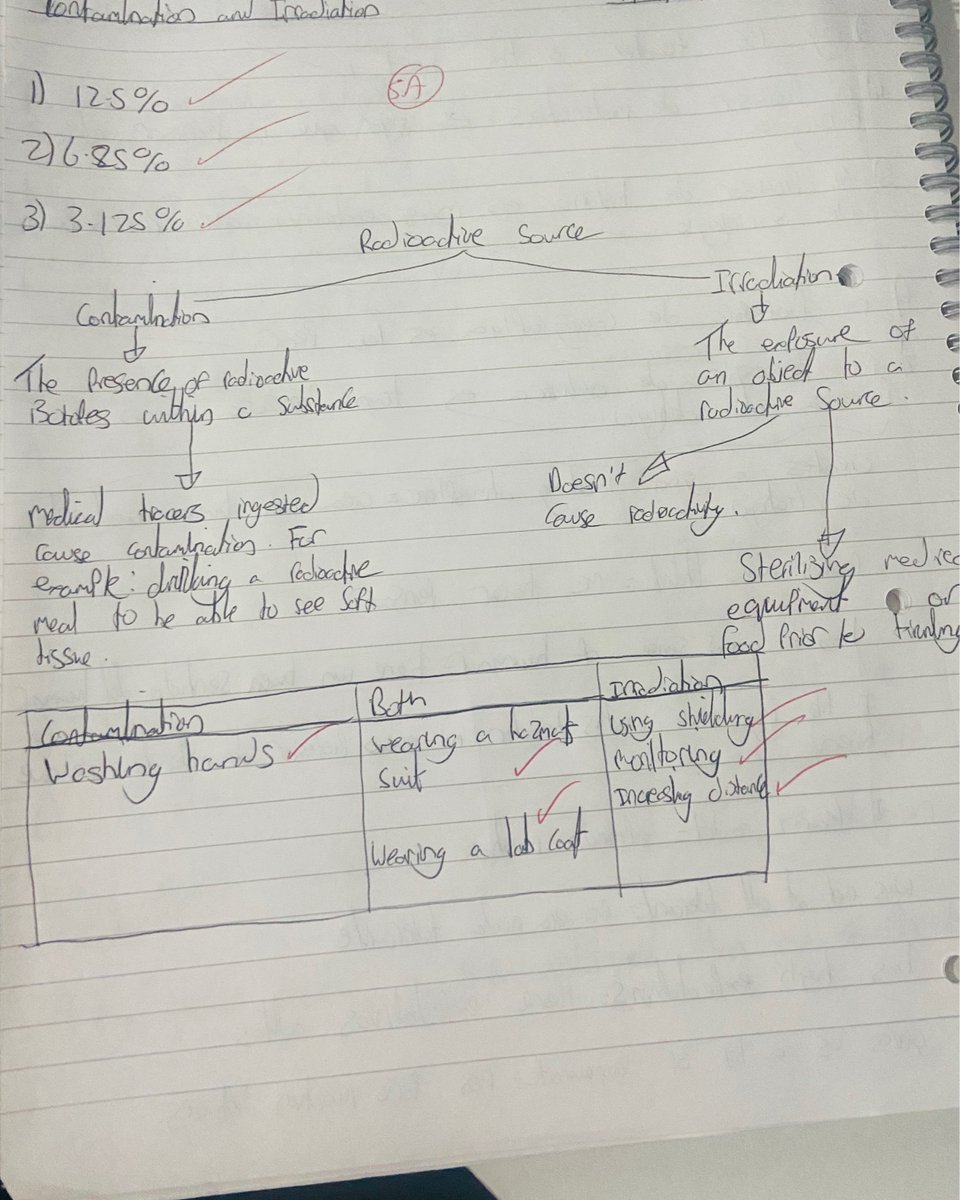 GateacreSchool's tweet photo. Well done Leighton! Brilliant #GateacreScience work. #GateacreYear10 @allaboutstem @EducateMag #GateacreSchool #TeamGateacre #learninglockdown https://t.co/YXsJBVkTVS