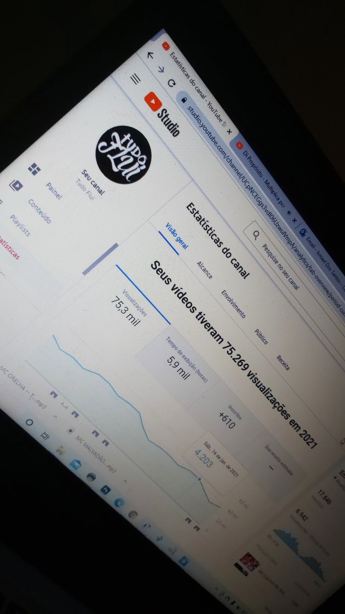 Tudofluiflui's tweet photo. - 75.269 MIL VISUALIZAÇOES NO CANAL TUDO FLUI , EM  21 DIAS ! 🤝🏽
-  A META E 100 MIL VISUALIZAÇOES  ATÉ O DIA 31 . . 
- SERÁ QUE CONSEGUIMOS BATER ESSA META ?? @MCCLDORJ / @mccopinhoofc / @mcmalvadaoofc / @DjGabrielBonfim / @Jullymcph / @ygorprodutor / @McLitoo 
Da um rt https://t.co/mG5IDLbZBi