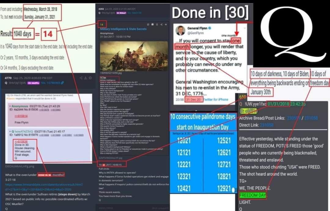 For those not too familiar with Qanon. Here is how they "decypher" the Q drops.Now think about Mike Flynn, Powell, Ali Alexander, and all the other Flinn siblings who led the Stop The Steal op believed in this, used it to generate power and actively propagated this non-sense.