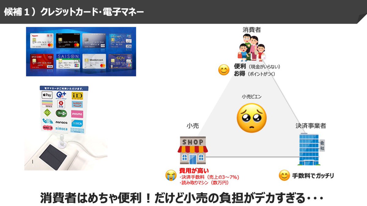 engineerkenta's tweet photo. ペイペイやラインペイ…QRコード決済が最近やたら乱立してるのには訳があります。クレカや電子マネーより明らかに不便なのになんで？って思って調べたら納得の理由がわかりました。ビジネスモデルを図解してみたのでよかったらどうぞ。ちなみに僕は圧倒的に電子マネー派です。 https://t.co/rA6x57C1dt