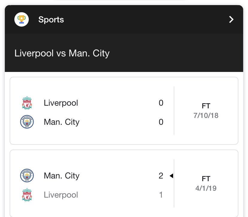 An example of trying to negate Salah’s impact on the game was Vincent Kompany’s tackle on him in the 18/19 season. This was the season when City and Liverpool were neck and neck for the title and the City legend had to resort to dirty means to try and keep him quite.