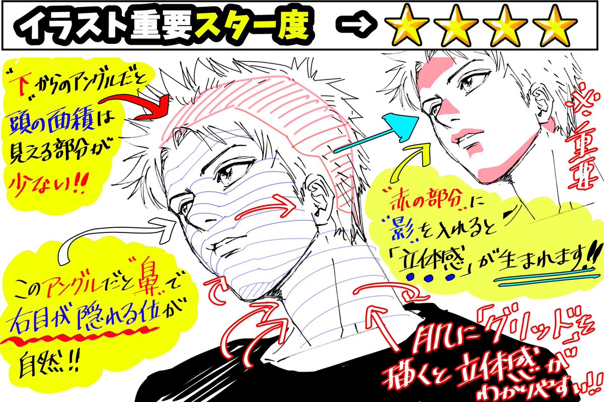 顔の構図が苦手すぎて描けない‼️

てときに気をつけるといい

「ダメかも❌」と「良いかも⭕️」 