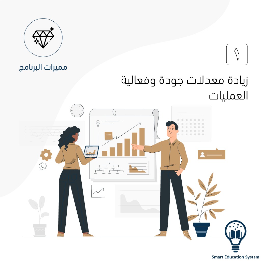 aaltc_ses's tweet photo. #التعليم_عن_بعد 
#نظام_التعليم_الذكي 
من مميزات Smart Education System : https://t.co/GOZgUuBZor