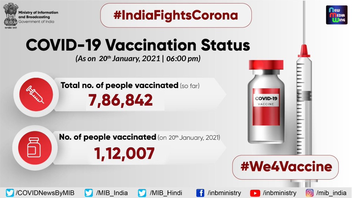 Repost: <a href="/COVIDNewsByMIB/">#IndiaFightsCorona</a>

📍 COVID-19 Vaccination Status

#covidindiaorg #COVID #covidvaccine #vaccinationdrive #IndiaFightsCorona