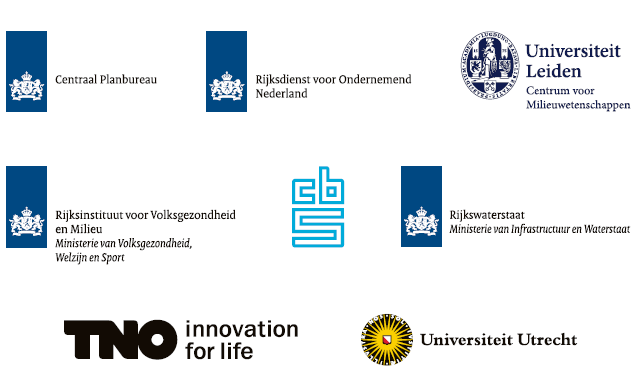 Leefomgeving's tweet photo. De #ICER2021 kwam tot stand in nauwe samenwerking met, en met input van @statistiekcbs @UniLeiden @UUCopernicus @RVO_Nederland @rivm @Rijkswaterstaat @CPBnl @TNO_nieuws Zie https://t.co/T6OPLK2Jpb voor meer info over ons onderzoeksprogramma. 9/9 https://t.co/j7HlLMAHeU