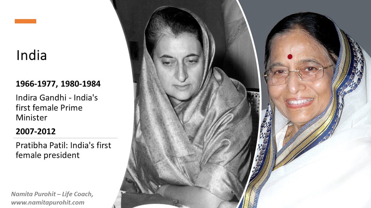 India - the largest democracy had its first woman prime minister as early as 1966.
