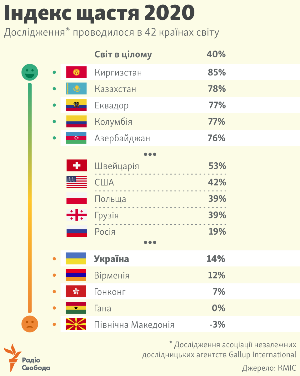 Радіо Свобода tweet media