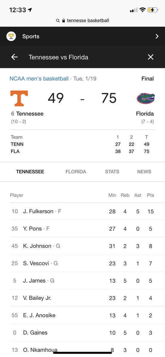 alex_coil's tweet photo. Hm. Must’ve missed this final. Sorry, Tennessee fans 😉 I wonder what @PeytonTGallaher’s followers think about this one 😂 https://t.co/wC4IYcNig7
