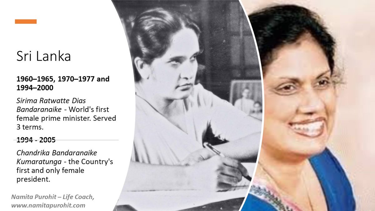 Srilanka: Sirima Ratwatte Dias Bandaranaike - World's first female prime minister. Served 3 terms beginning 1960.