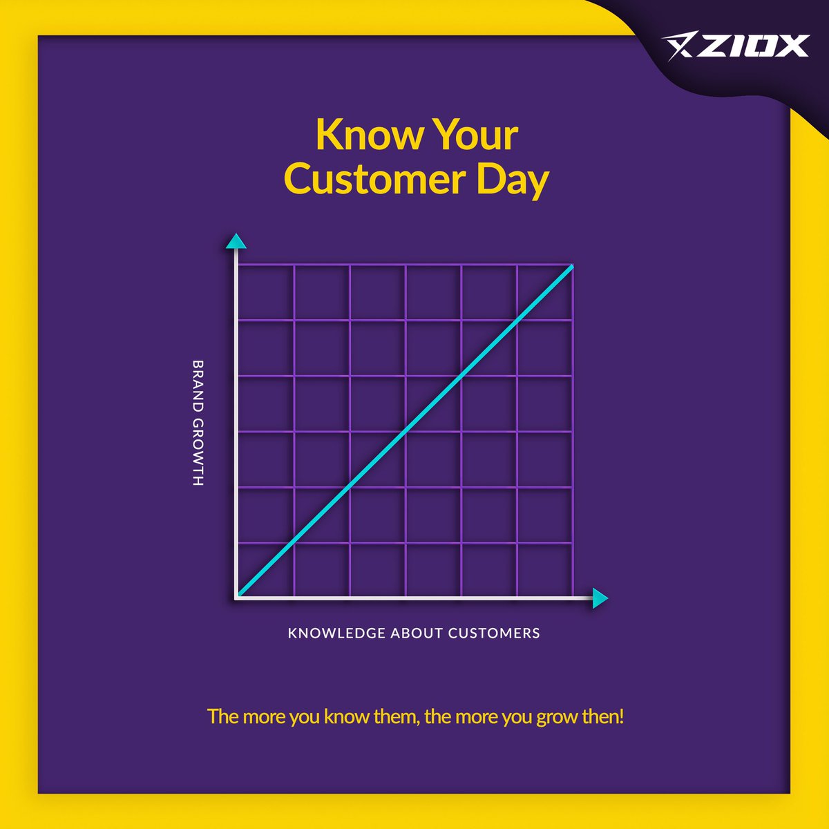 Zioxofficial's tweet photo. Our #customers make us who we are. Thank you for supporting us & making us #grow.
.
Feel free to get in touch with us today & let us know how we can serve you better.
#KnowYourCustomerDay
#knowyourcustomer #customers #feedback #service #growth #ziox #topicalspot #zioxofficial https://t.co/medh3GW0Bz
