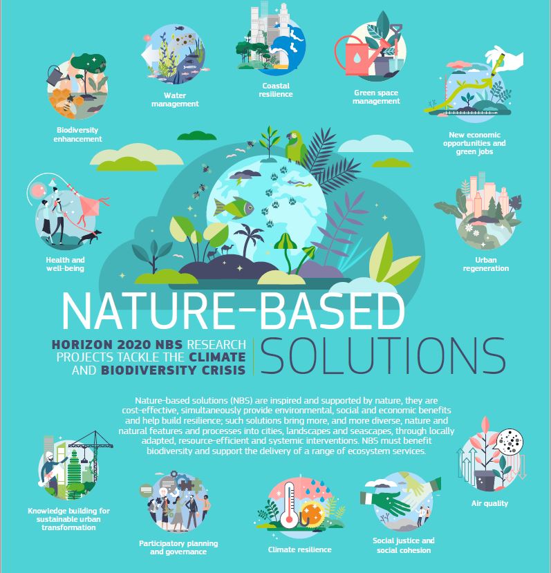 VesselaStoyanov's tweet photo. #NatureBasedSolutions  are inspired and supported by nature, they are cost-effective, simultaneously provide environmental, social and economic benefits and help build resilience.
🍃Check the newest @EU_EASME  projects webpage on NBS🍃: https://t.co/8hm4v0Ncyc https://t.co/UHlR9bi0Z1