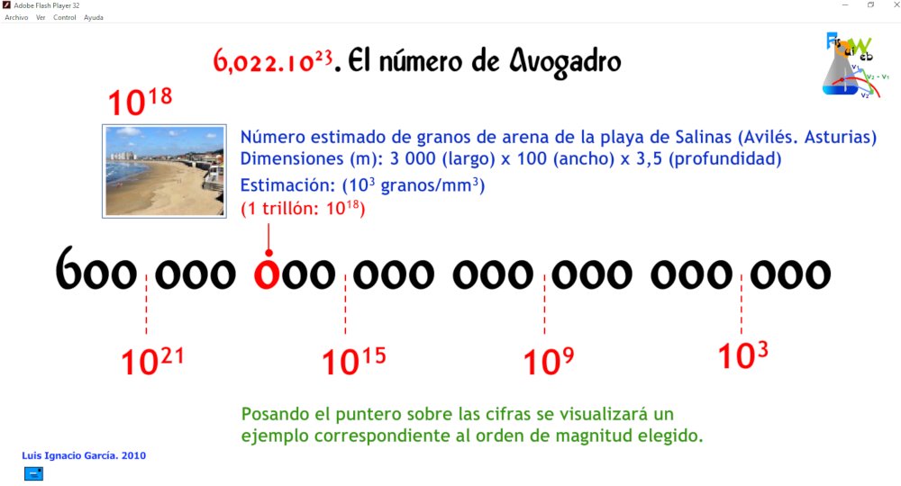 garlan2's tweet photo. #FisQuiWeb Para que tus alumnos se hagan una idea de lo enorme que es el número de Avogadro: https://t.co/iHTbVhE8Eu https://t.co/yTcPN3L3UD