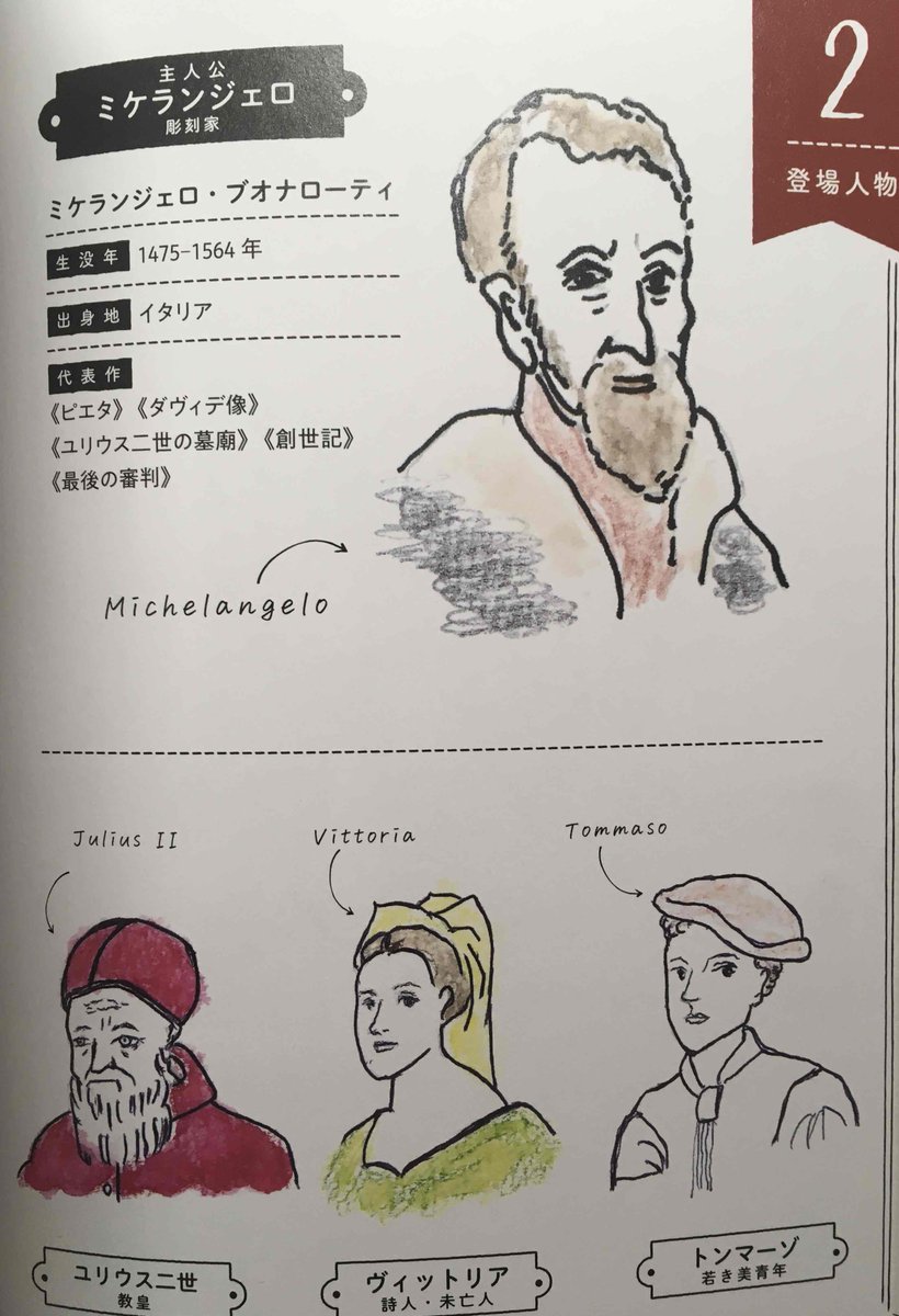 有り余る才能・孤高で高慢な天才ミケランジェロ。Theカタブツ芸術家?と思いきや、家族は勿論、美青年トンマーゾと知的な未亡人ヴィットリアへの愛は友情や恋愛という言葉では括れない深い情愛に満ちています。≪イベントは1/30開催(オンライン参加OK)詳細はこちら≫https://t.co/xJEjHSLp30 営T 