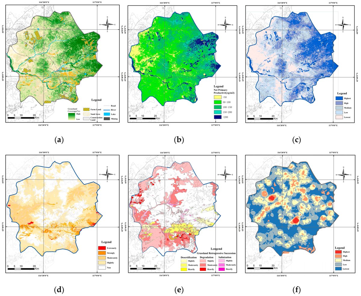 The result of assessment indicators: (a) land-use type; (b) net primary productivity; (c) water distribution; (d) soil erosion; (e) grassland retrogressive succession; (f) human activity intensity.