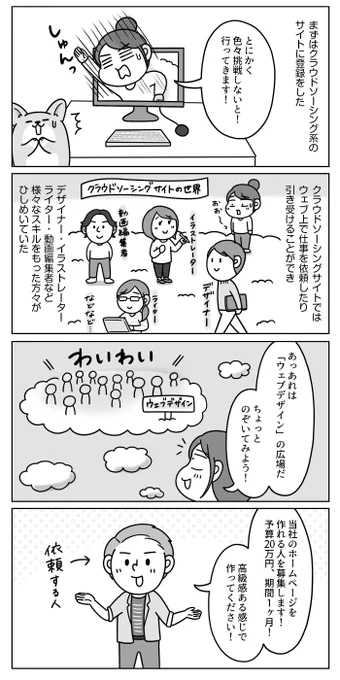 『会社辞めてWebデザイナーを目指してみた④』
クラウドソーシング系サイトに登録したものの、見事に撃沈したエピソードです。
ウェブ上でお仕事もらうことは本当に難しい…!
(こちらは2015年頃の話です)
#エッセイ漫画 #コミックエッセイ
#Webデザイナー 