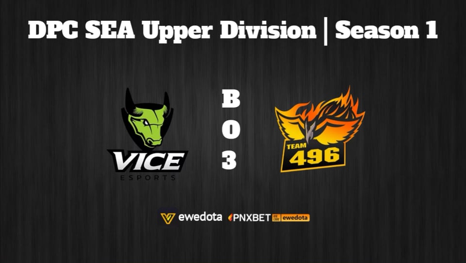 EweDota's tweet photo. DPC SEA Upper Division | Season 1 BO3
Vice Esports vs 496 Gaming 
Mag live ako sa Facebook /EweDota2. Kita kits 😉 https://t.co/3eZvvQZEqe