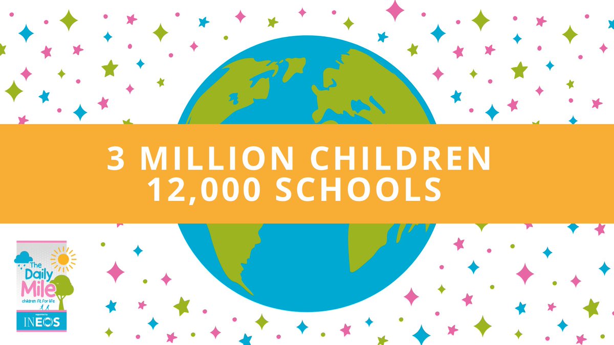 Huge congratulations to The Daily Mile in getting 3 million children around the world running. 12,000 schools and nurseries across 79 countries are now signed up to The Daily Mile, is your school taking part in The Daily Mile #DailyMile