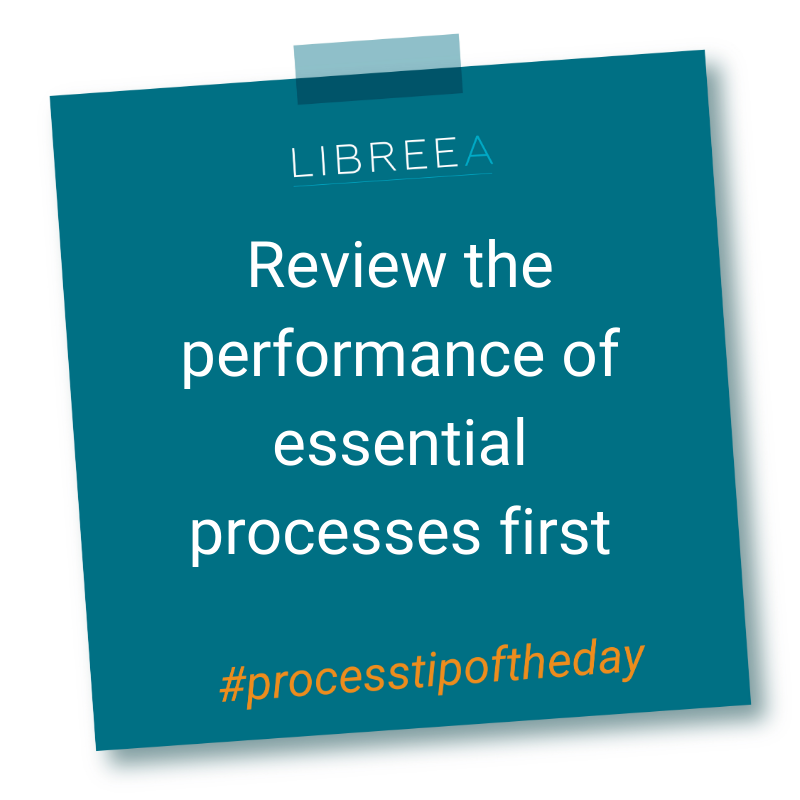When creating or reviewing your business processes, focus on the critical processes first.

#ProcessTipOfTheDay #ProcessMapping #BusinessGrowth