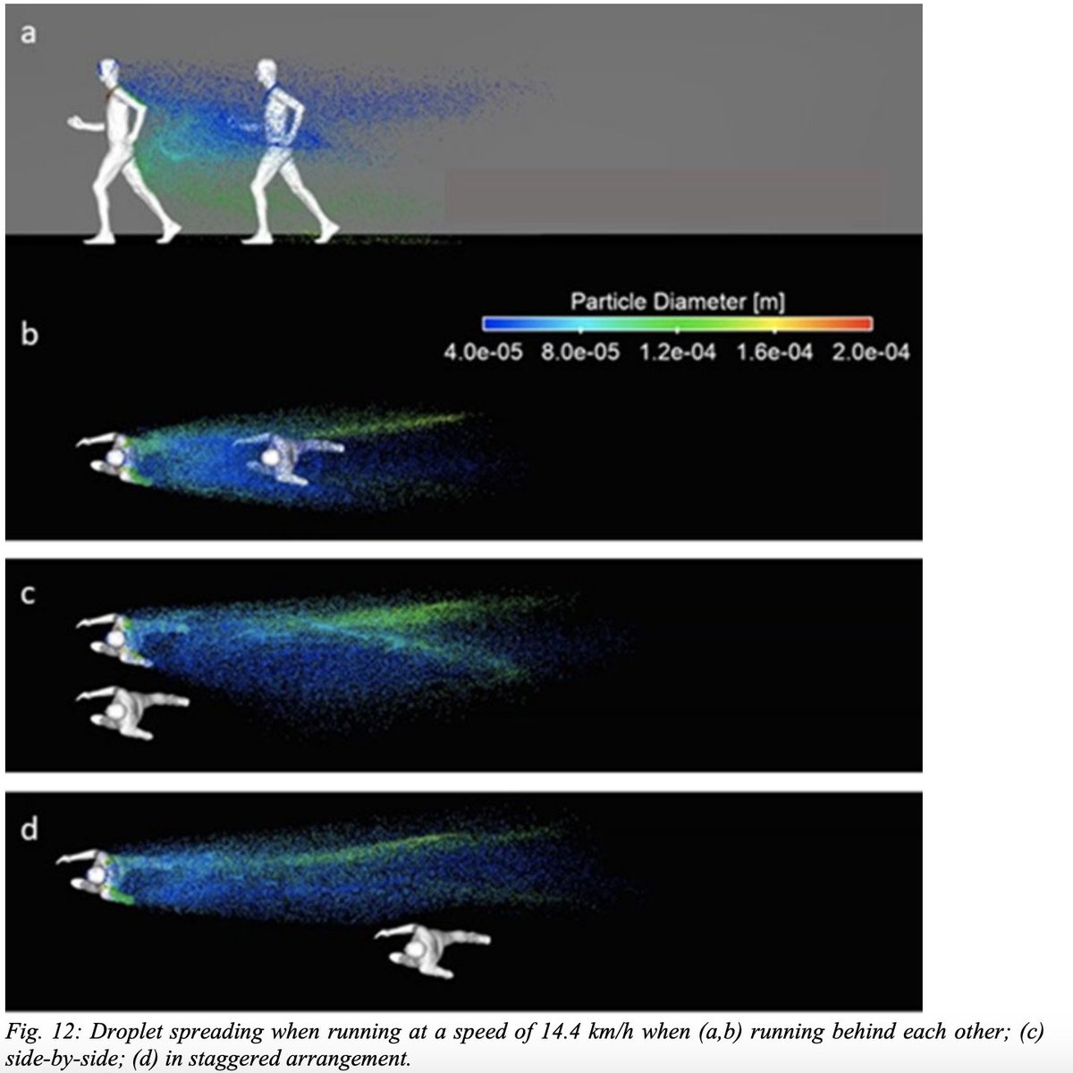 Prof Kamlesh Khunti tweet media