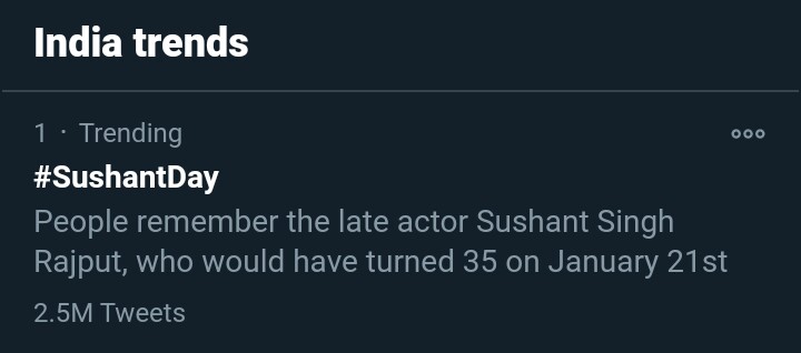 Track Twitter on  #SushantDay 2:30pm :2.5M for  #SushantDay