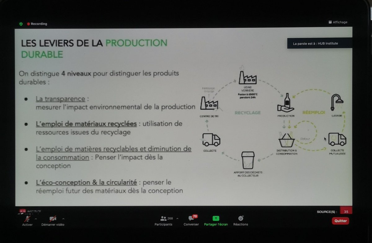 lois_algmt's tweet photo. Les 4 leviers de la production durable, une belle intro de @vincent_ducrey pour le #VisionaryDay

@MBADMB @VincentMontet @ArnaultChatel https://t.co/QQkItQkfZ7