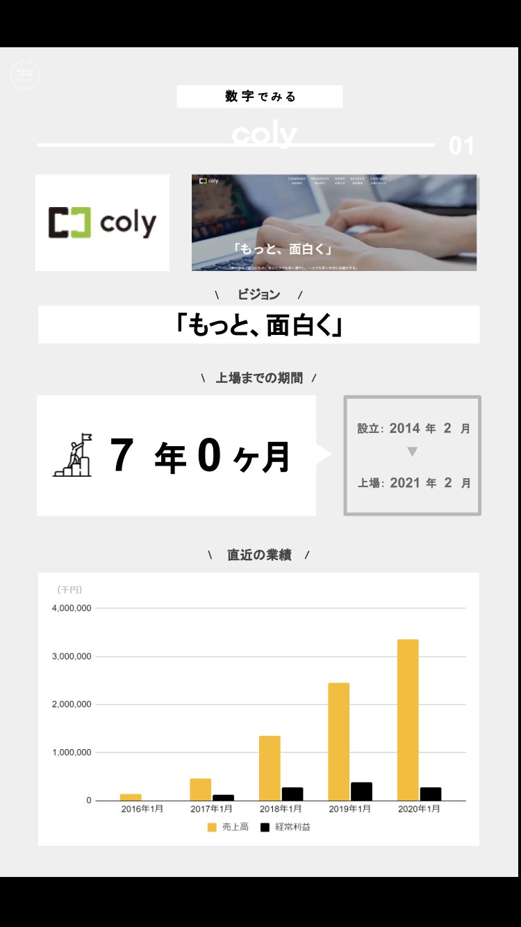 怪しい隣人 こんな感じで 腐女子を夢女子と言い換えている 読み違いをする人がいると現れることを考えるとやっぱ用語説明は不要だったのでは 感 この人の日本語能力の問題かもしれんが これで経営コンサルを自称しているのだからtwitterはすごい Twitter
