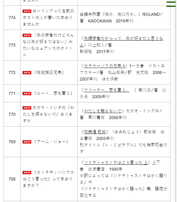 間違えて覚えていた？福井県立図書館の「覚え違いタイトル集」www