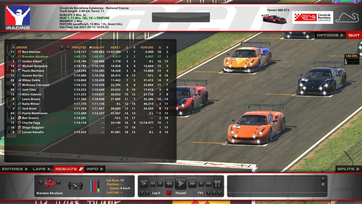 Brxndon_15's tweet photo. Good Race Last Night with @iZoneCoaching For round Three of the @APSManagement/@McLarenAuto Championship. Qualify P2 We brought home two solid results Of 2nd And 17th to 3rd from the Reverse Grid race. Lets Keep this Momentum going Forward into the Final round! #Apsm #McLaren https://t.co/OqDHNmNaMH