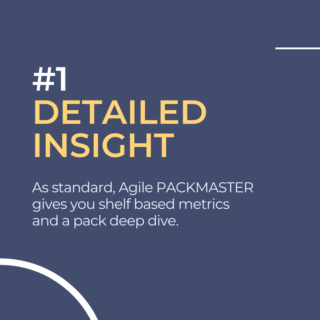 WalnutUnlimited's tweet photo. Now that Agile PACKMASTER is out in the world, we want to share what why it's such a powerful #packtesting tool. Swipe below to learn 5 reasons why we think this new tool is so great, from its speedy delivery to its global availability. https://t.co/Eqx8eIoSsG