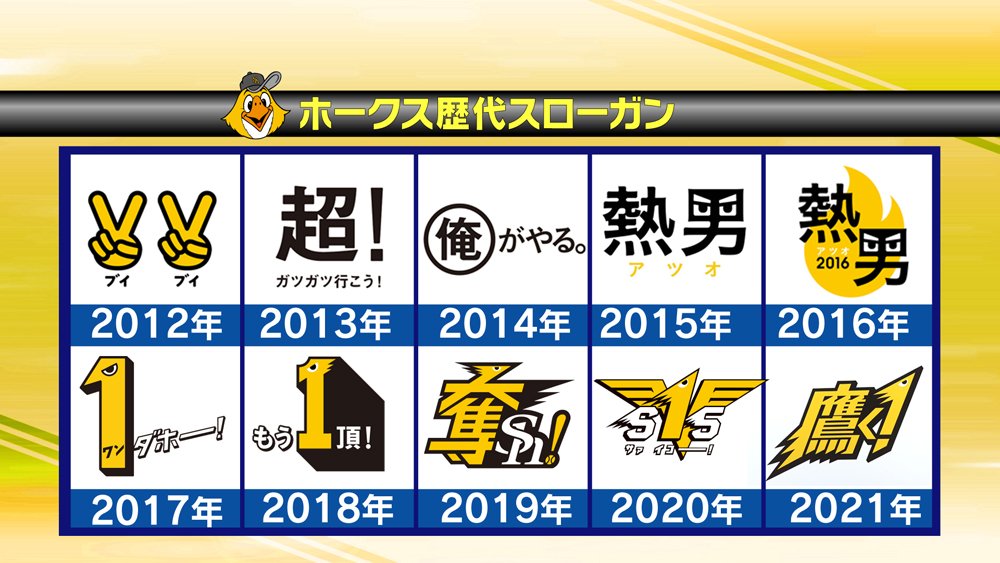 ホークススローガン