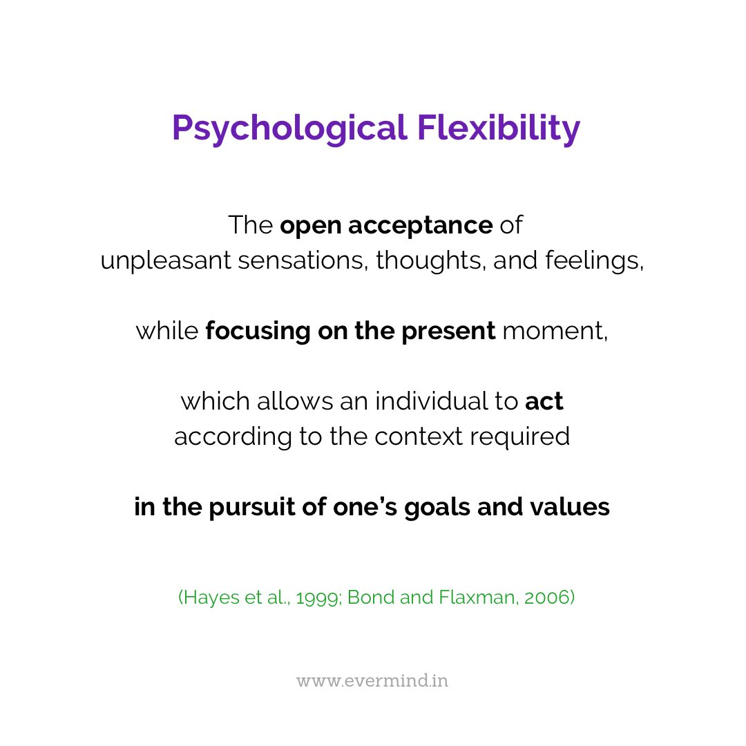 EverMindTherapy's tweet photo. What is your “F”avourite word? 😂 #mentalhealthtips #mentalhealth #mentalhealthmatters #mentalhealthawareness https://t.co/lALISCQZE2