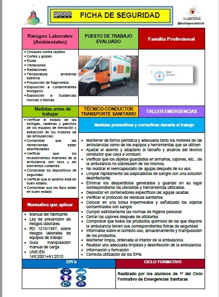 aulaspreventiva's tweet photo. Iniciamos nuevo reto: Publicar semana tras semana las #fichasdeseguridad que los alumn@s han ido elaborando después de evaluar los #riesgoslaborales que van a tener en sus futuros #puestosdetrabajo.. Empezamos con #CMES1 y #CSLE3 del @IesJuanelo....#conductorTES #autoclave https://t.co/o4zKnru1cR